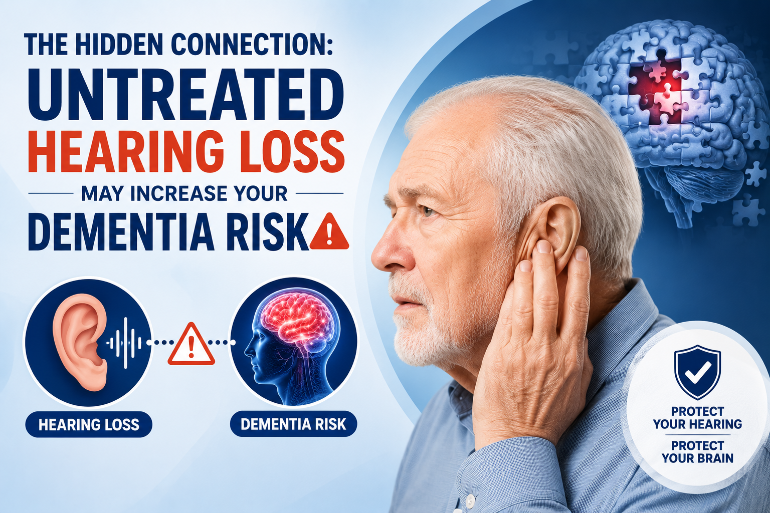 The Hidden Connection How Untreated Hearing Loss May Increase Your Dementia Risk